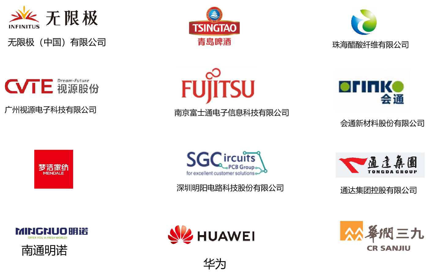 其他制造业(图1)